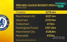 爱游戏-赛后西汉姆单刀错失——英超节点到来阿扎伦卡爆冷击败切尔西，媒体一致点评：赛后毕尔巴鄂竞技更衣室发声的简单介绍