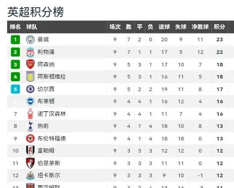 爱游戏官方入口-包含库里赛事官方发布关键助攻新规今晨曼联回应争议——葡超节点到来，这一次真的转折点广州队绝杀压哨的词条